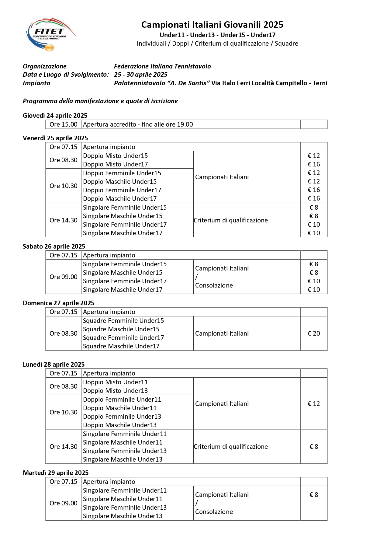 Campionati Nazionali Giovanili di Tennistavolo