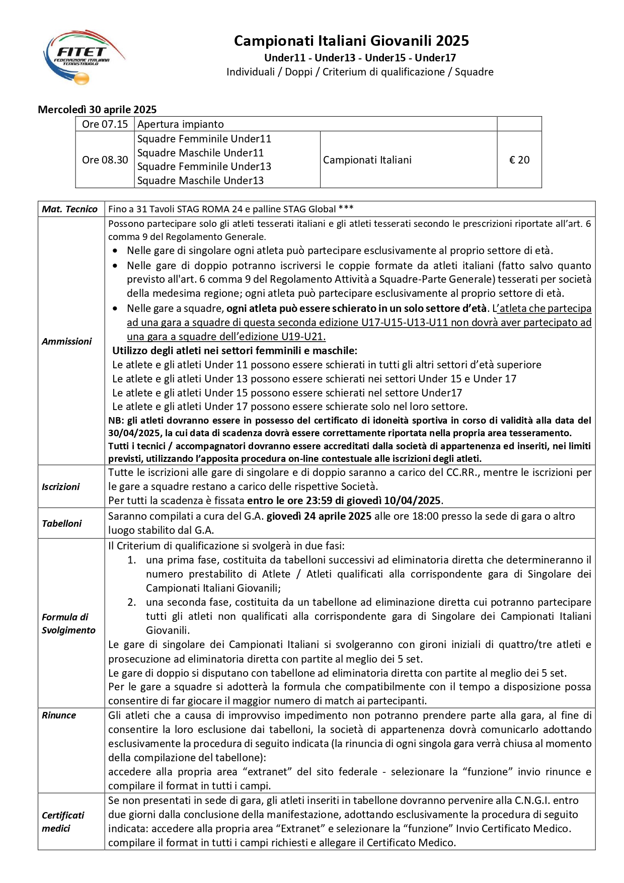 Campionati Nazionali Giovanili di Tennistavolo